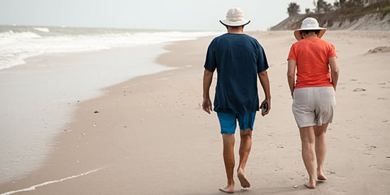 Wellbeing Index finds Australians are happiest in retirement