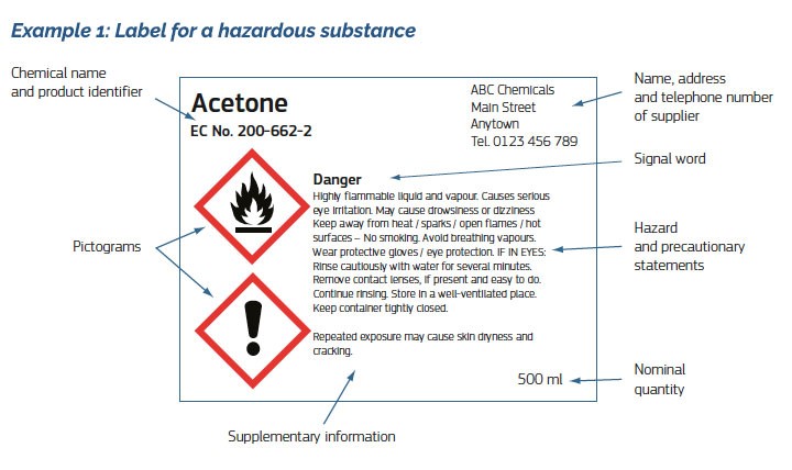 Hazardous Substance Label