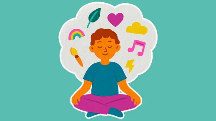A cartoon image of a person sitting cross legged. There are icons floating around their head in a cloud - a paintbrush, rainbow, leaf, love heart, cloud music symbol, lightning