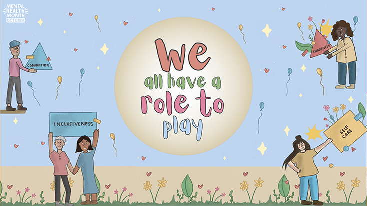 A cartoon image with - We all have a role to play is written inside a bubble. Around the bubble there are people holding signs, Connection, Inclusiveness, Self care and Awareness. 