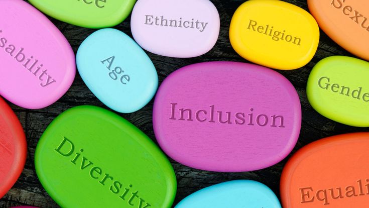 Coloured signs with inclusive words.